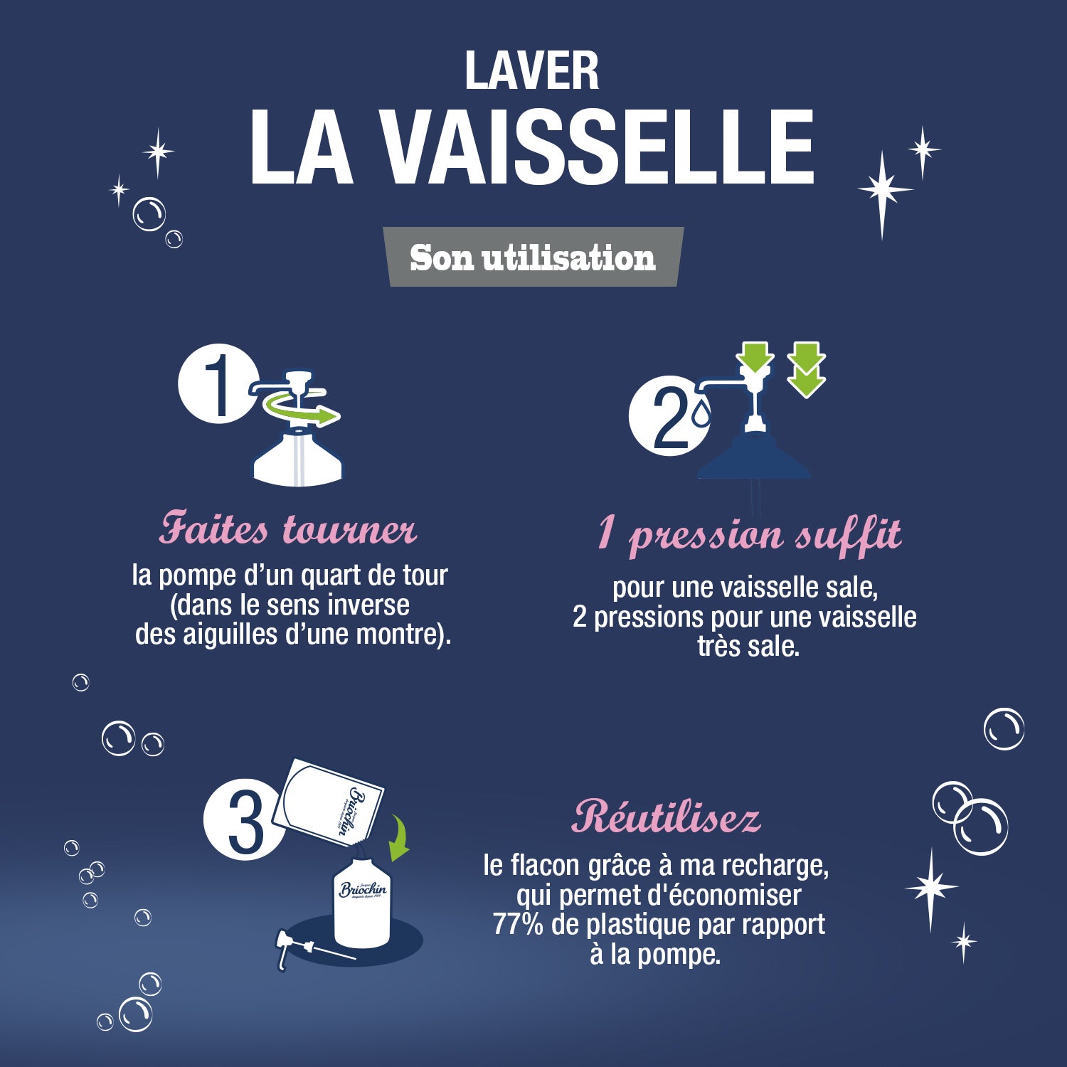 Liquide Vaisselle Mains Savon noir & Algues Marines