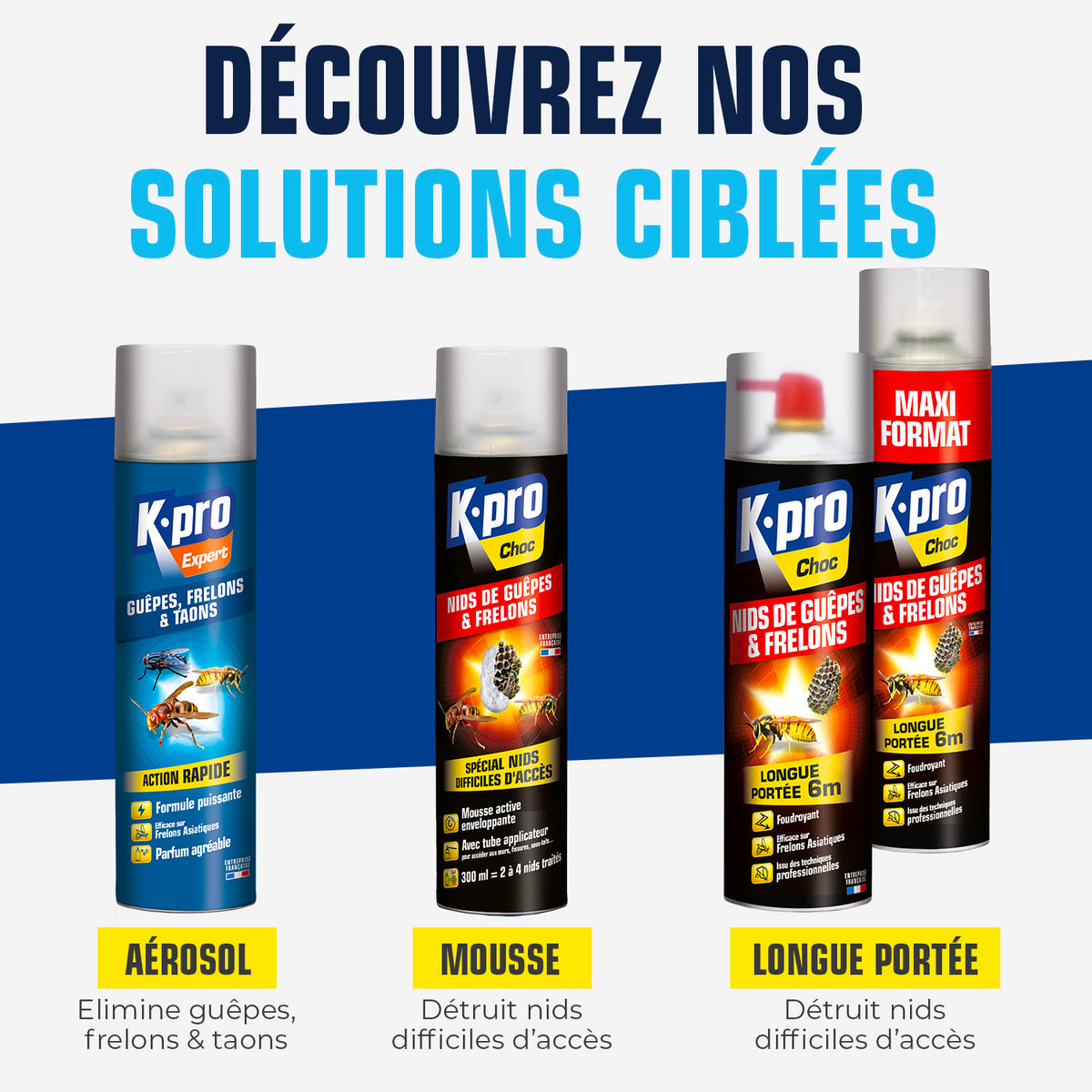 K.PRO - Aérosol nids de guêpes et frelons 300ml