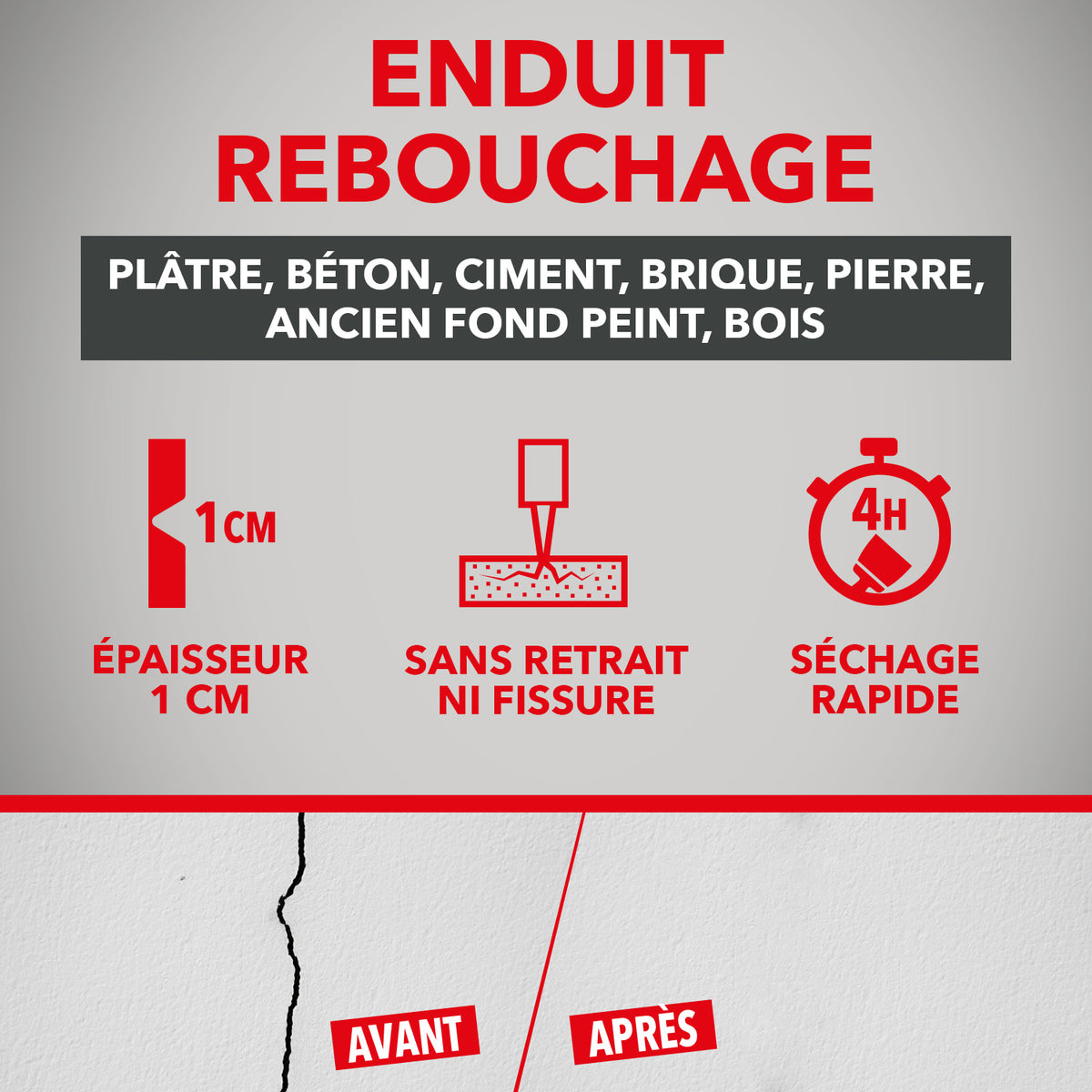 SINTO - Enduit rebouchage pâte 1kg Blanc