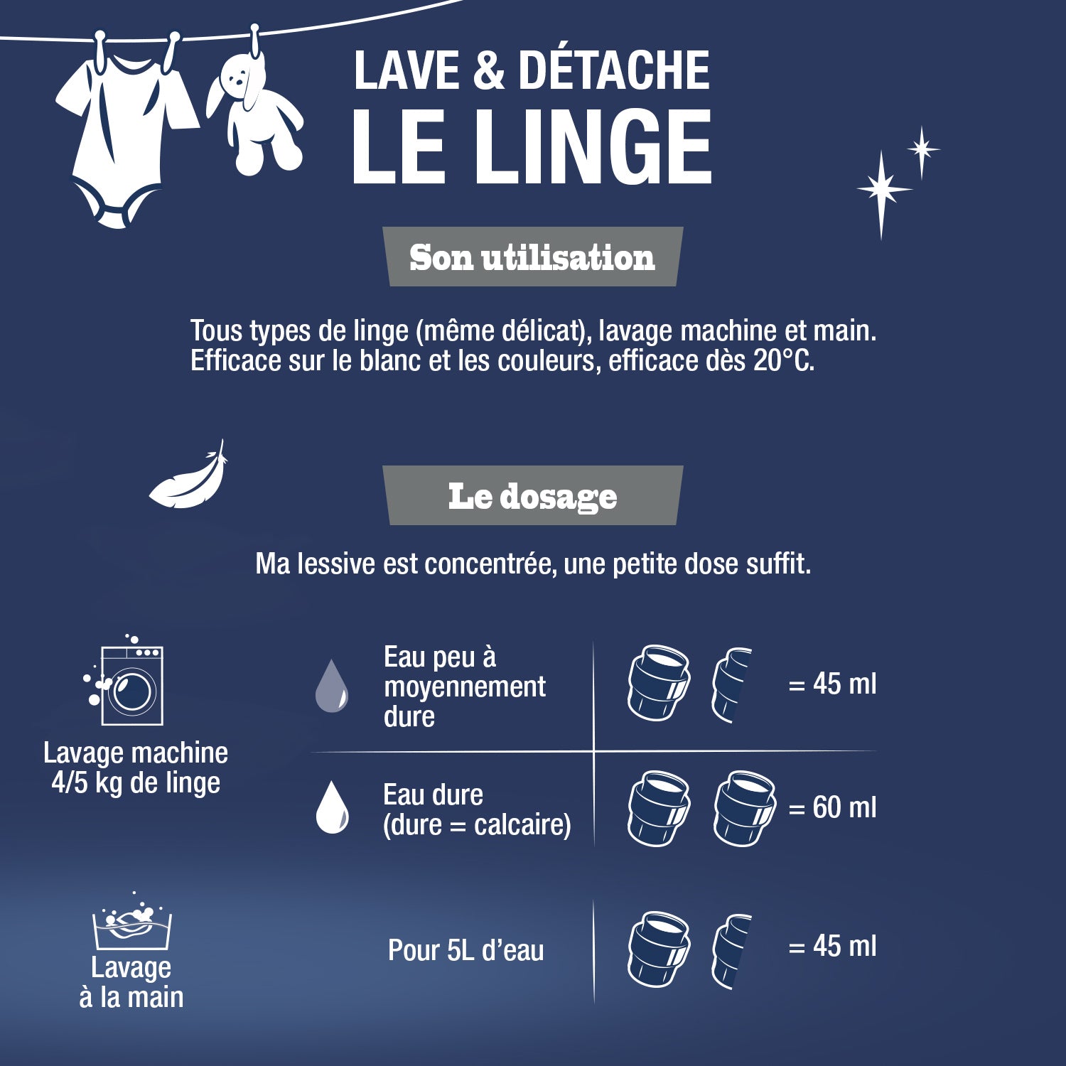 JACQUES BRIOCHIN - Ma Lessive Peaux Sensibles – Sans parfum- 50 lavages 2,27l Sans parfum