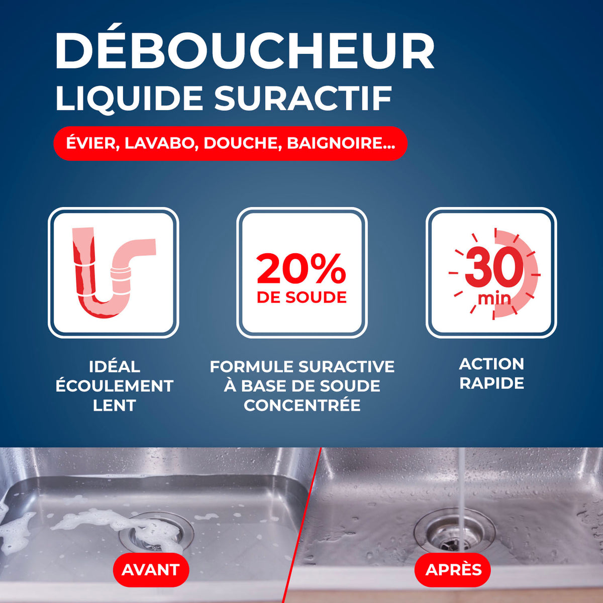 STARWAX - Déboucheur liquide pour canalisations 1L