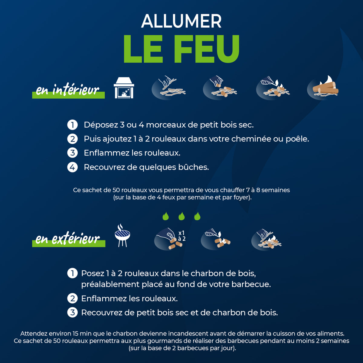 HARRIS - 50 rouleaux allume-feu 100% naturels FSC® x50