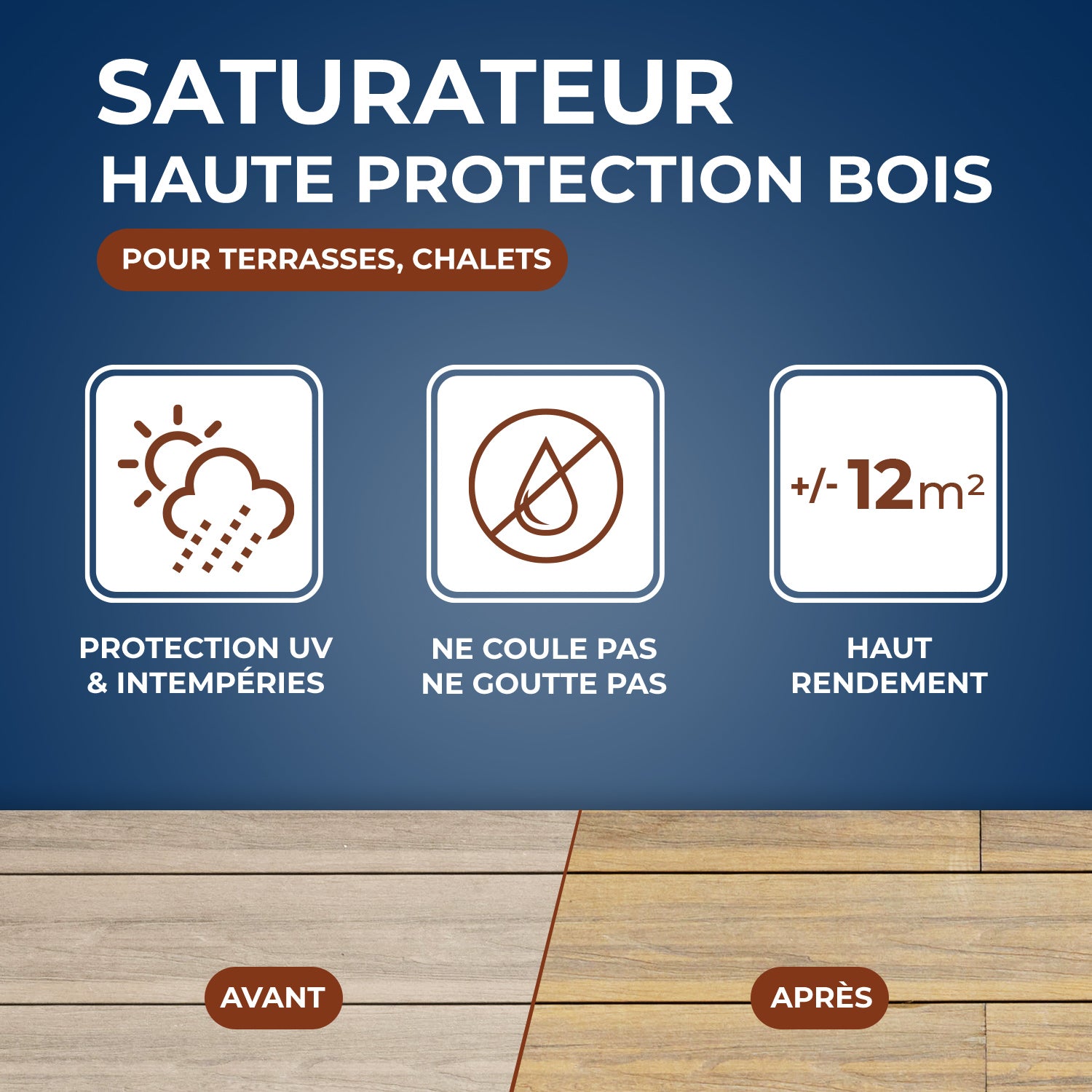 STARWAX - Saturateur Haute protection pour terrasses bois
1L Teck