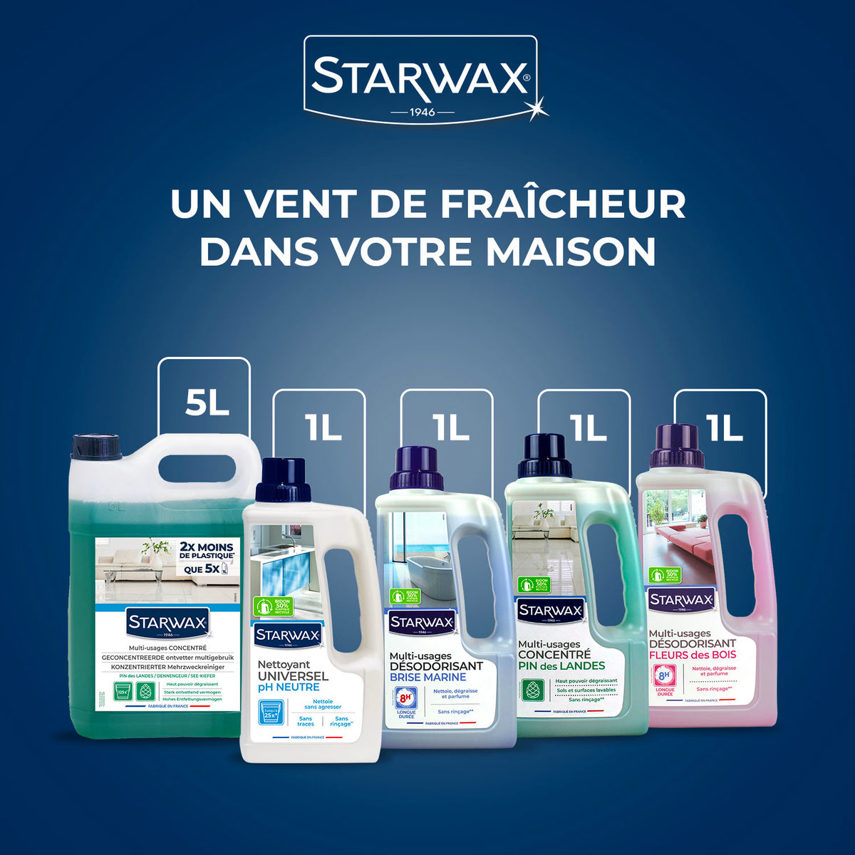 STARWAX - Nettoyant désodorisant longue durée parfum fleur des bois 1L Parfum fruit des bois (parfum de synthèse)