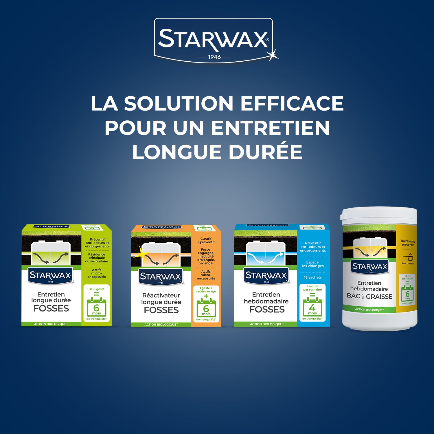 STARWAX - Entretien hebdomadaire pour fosses septiques
450g