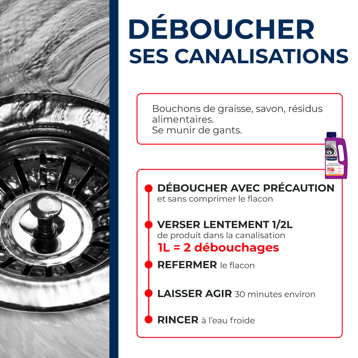 STARWAX - Déboucheur gel pour canalisations 1L