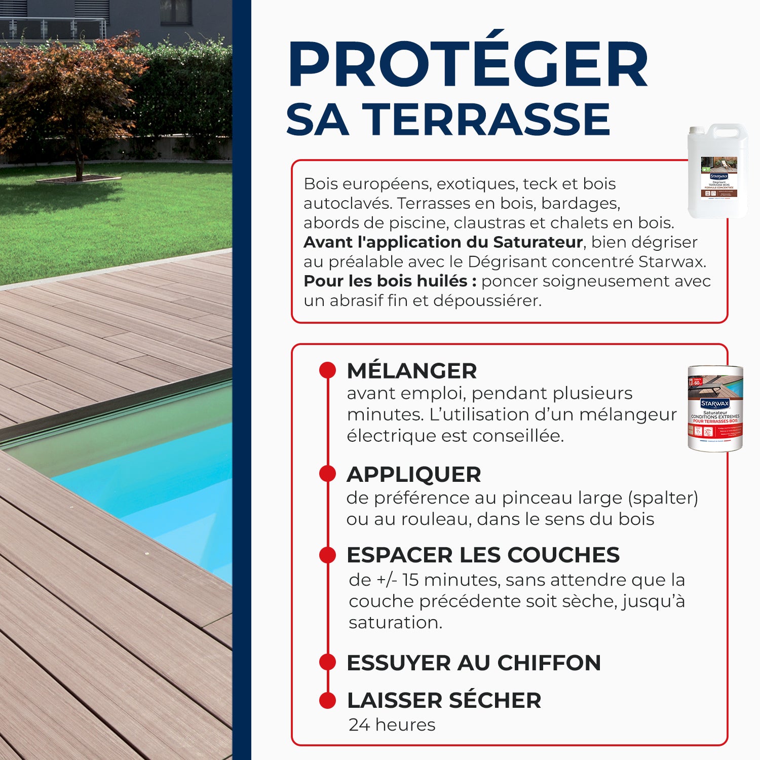 STARWAX - Saturateur bois extérieurs conditions extrêmes
1L Incolore