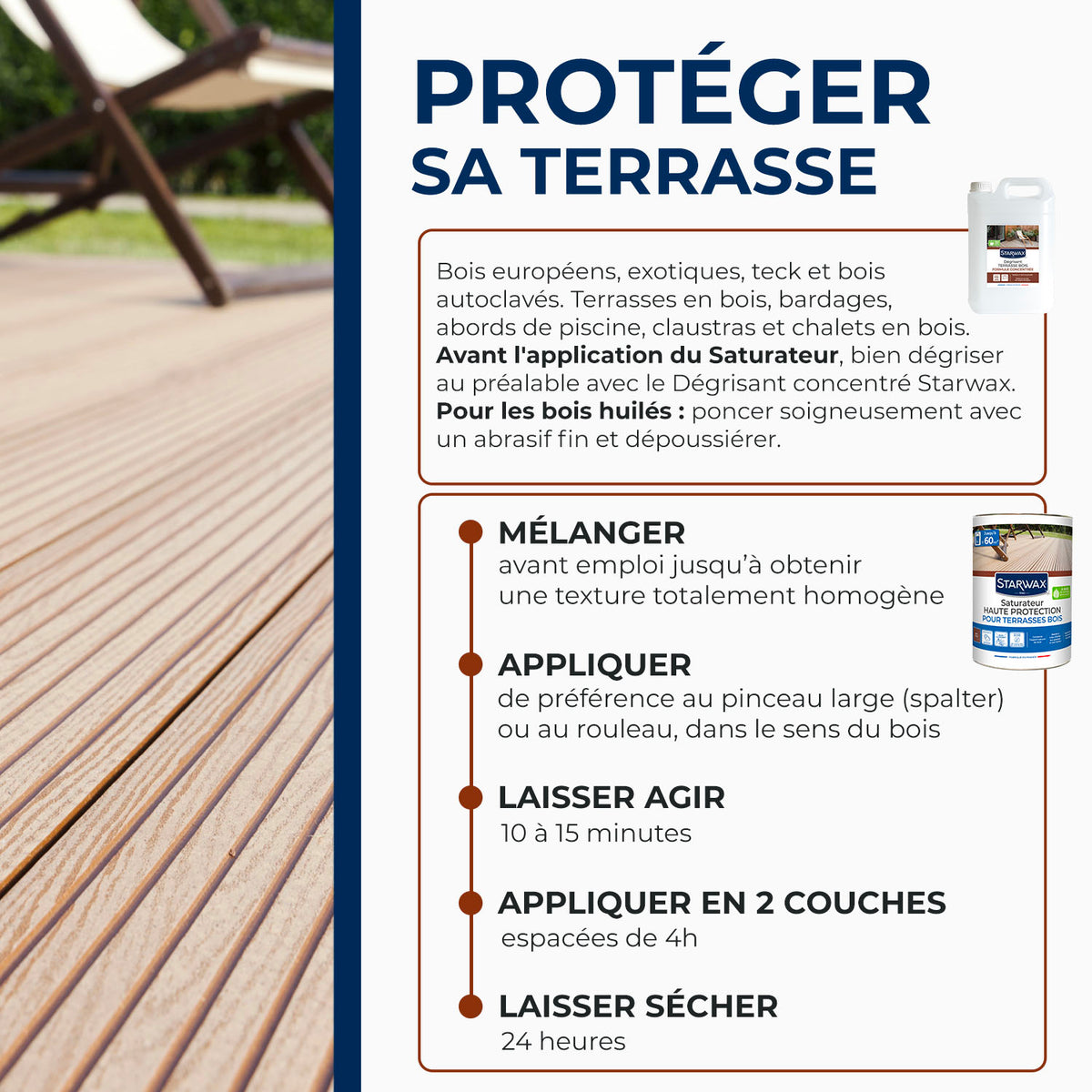 STARWAX - Saturateur Haute protection pour terrasses bois
1L Teck