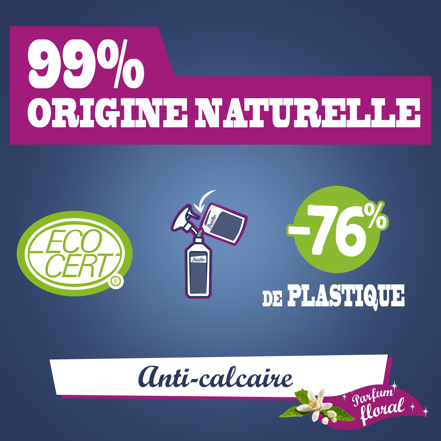 JACQUES BRIOCHIN - Recharge Nettoyant Salle de bain parfum floral 750ml Parfum floral
