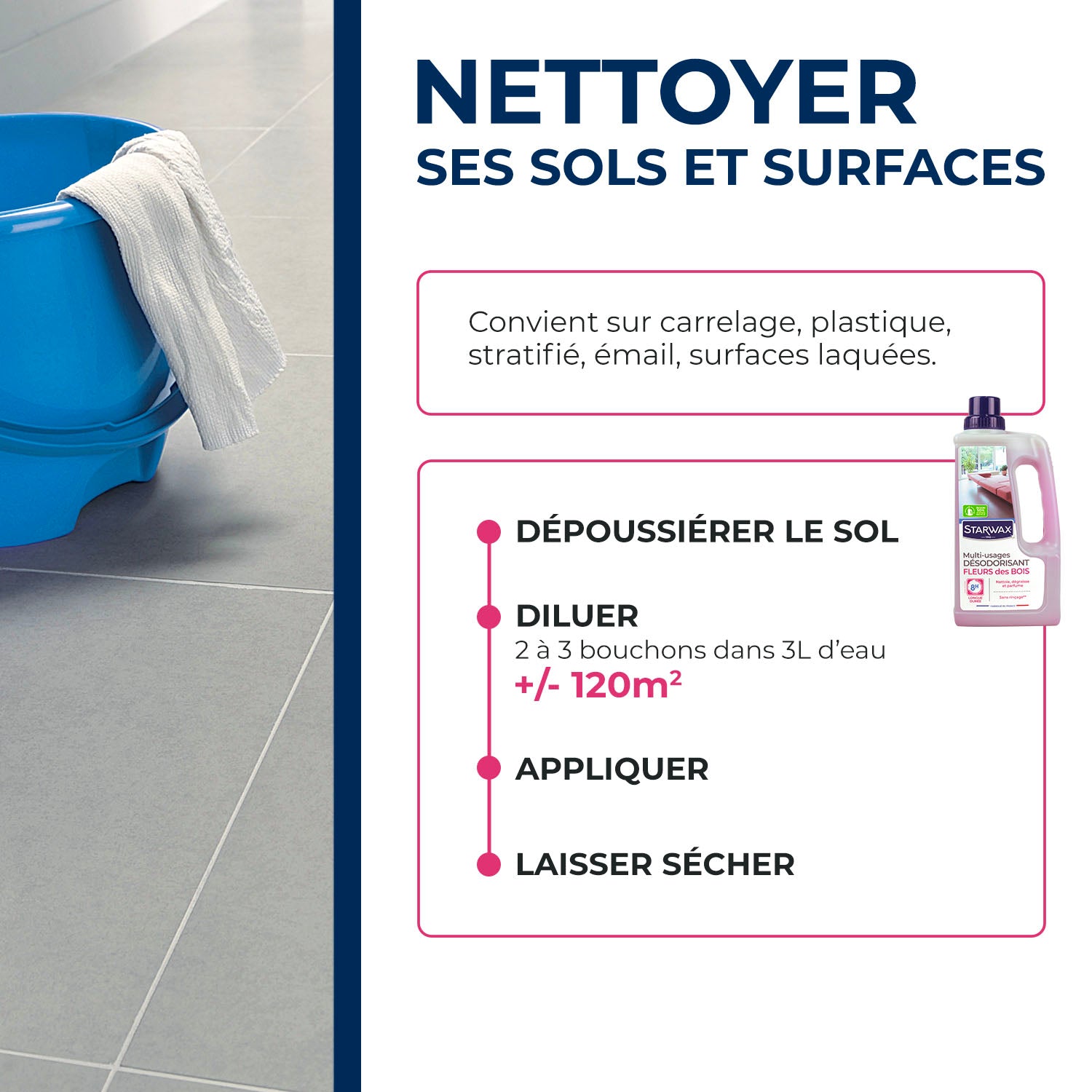 STARWAX - Nettoyant désodorisant longue durée parfum fleur des bois 1L Parfum fruit des bois (parfum de synthèse)