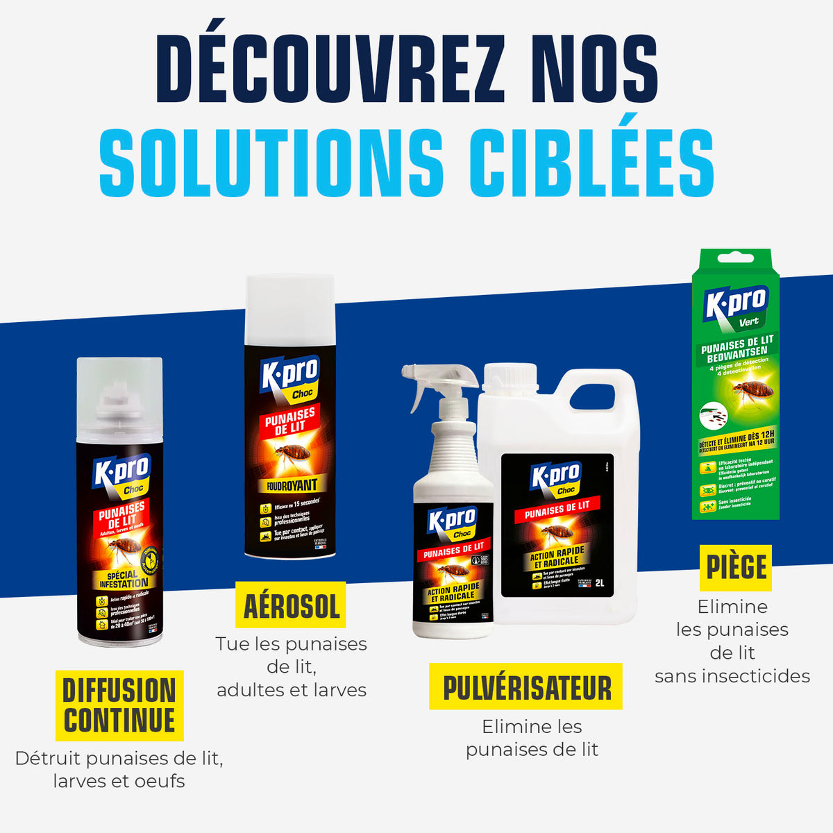 K.PRO - Pièges à punaises de lit X4