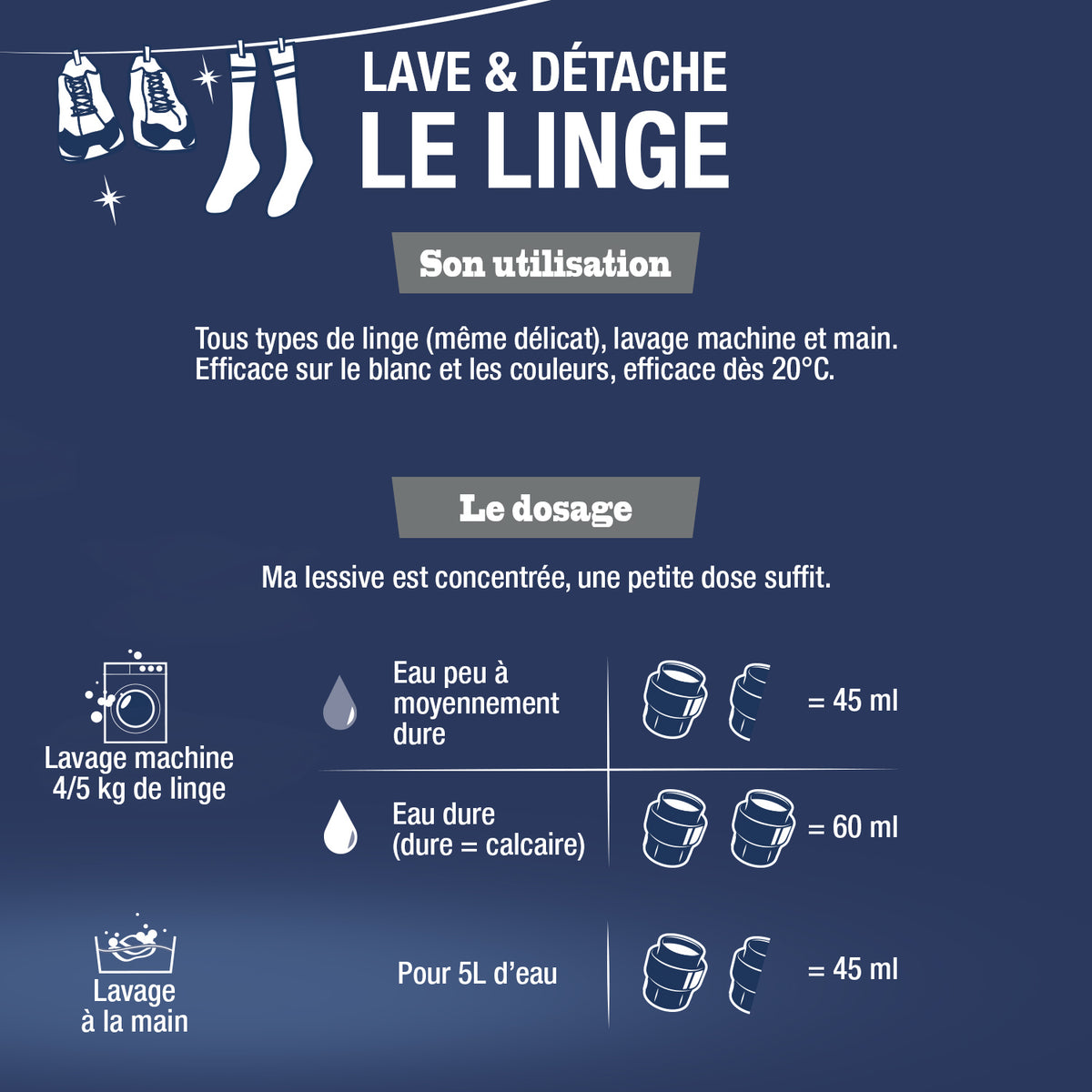 JACQUES BRIOCHIN - Ma Lessive au Savon Noir – Détachante – 50 Lavages 2,27l Bouquet Florale