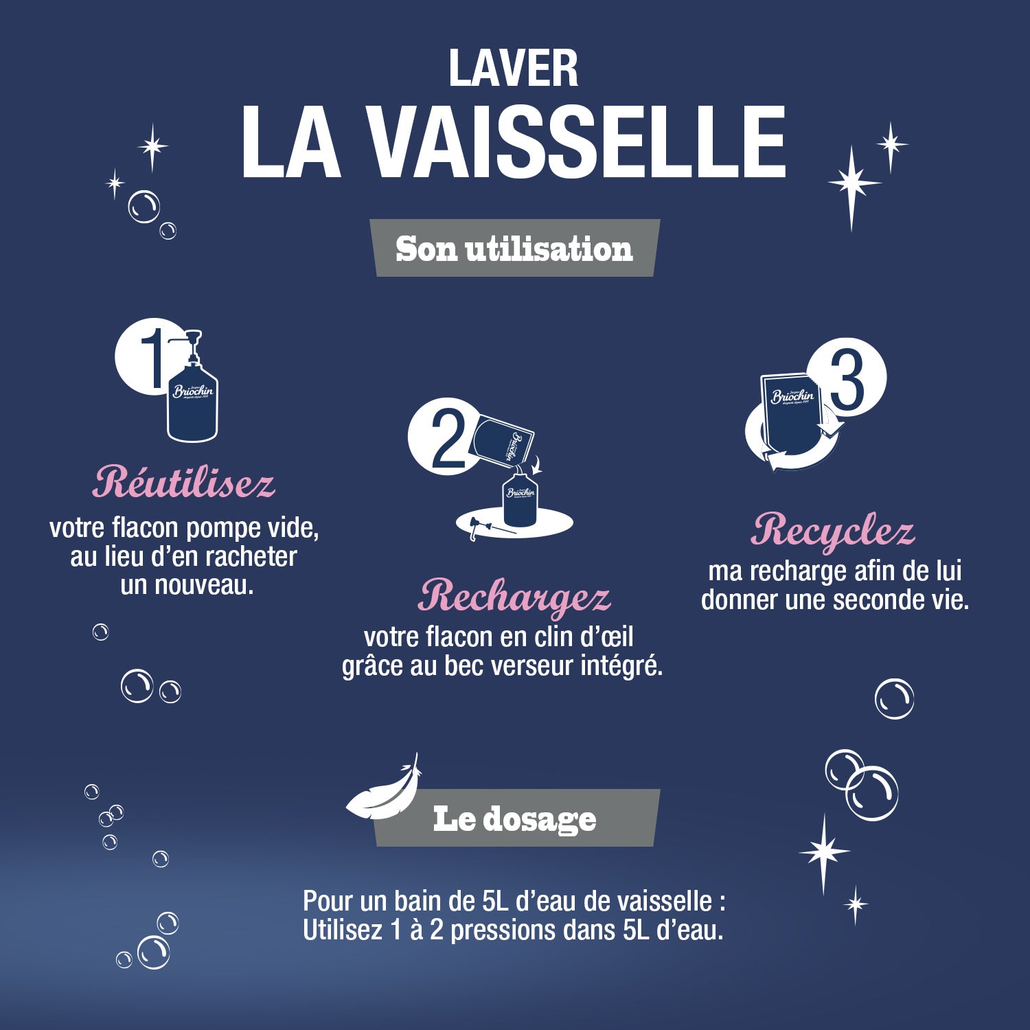 JACQUES BRIOCHIN - Recharge Liquide Vaisselle Mains Savon noir & Algues Marines 450ml Algues Marines