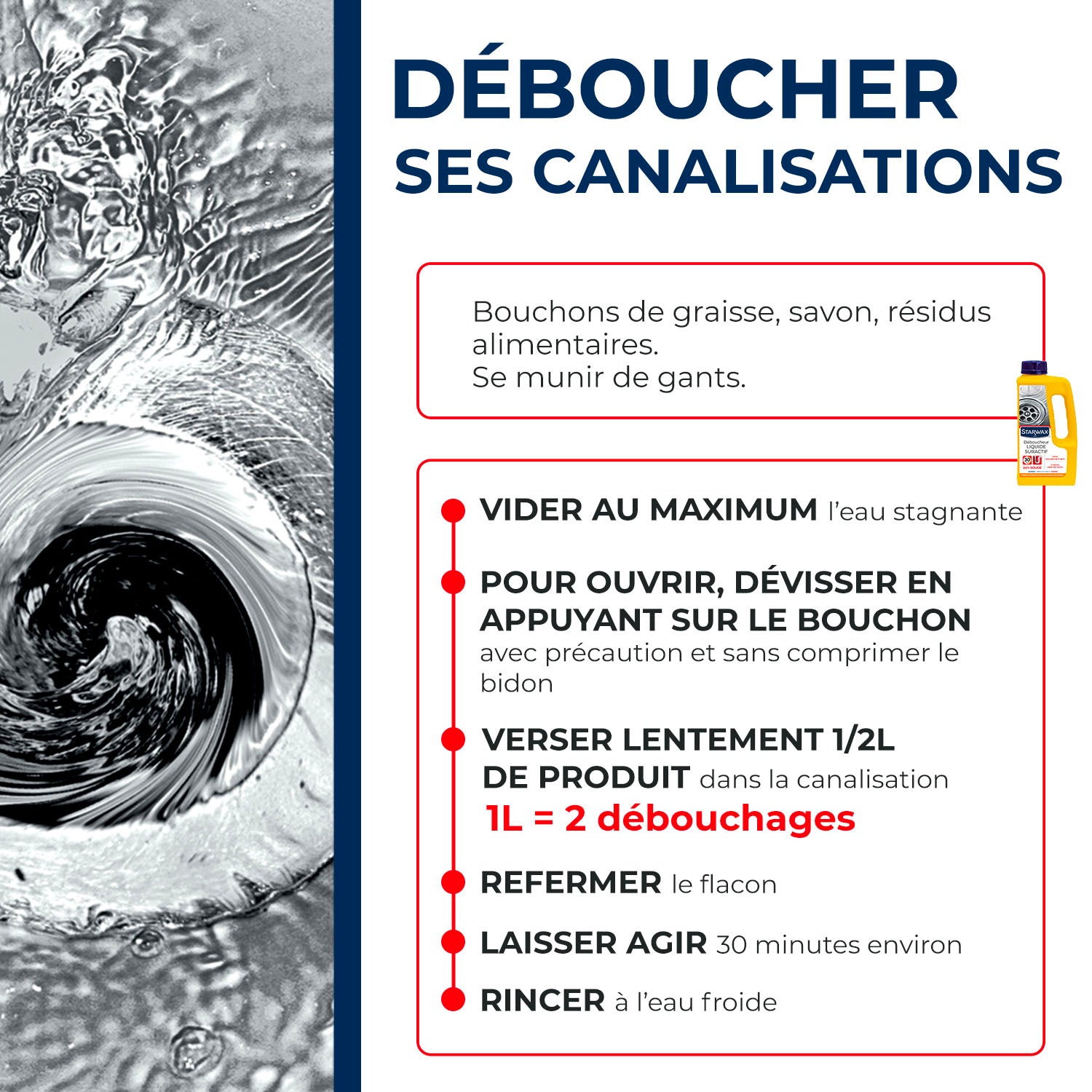 STARWAX - Déboucheur liquide pour canalisations 1L
