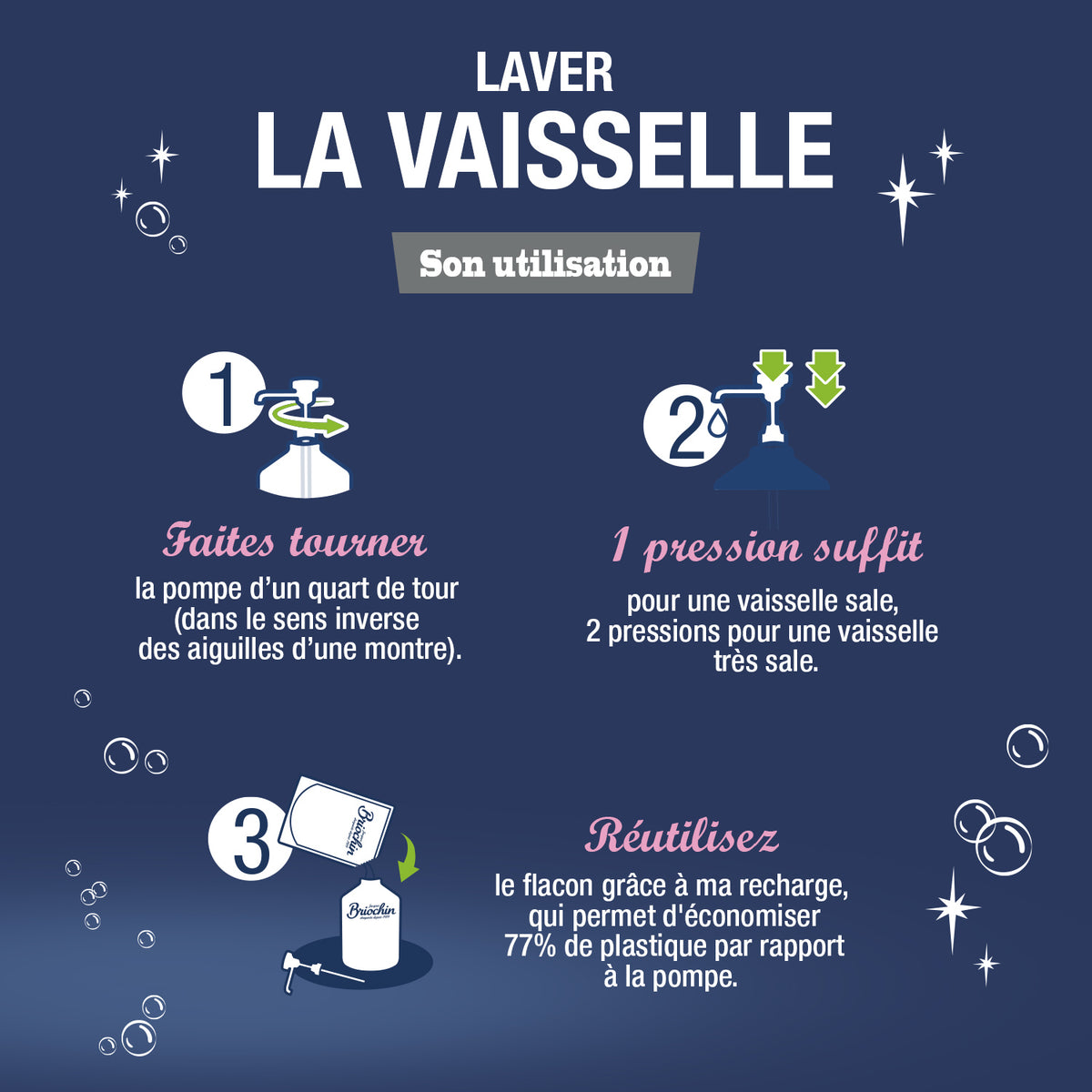 Liquide Vaisselle Mains Savon noir & Algues Marines
