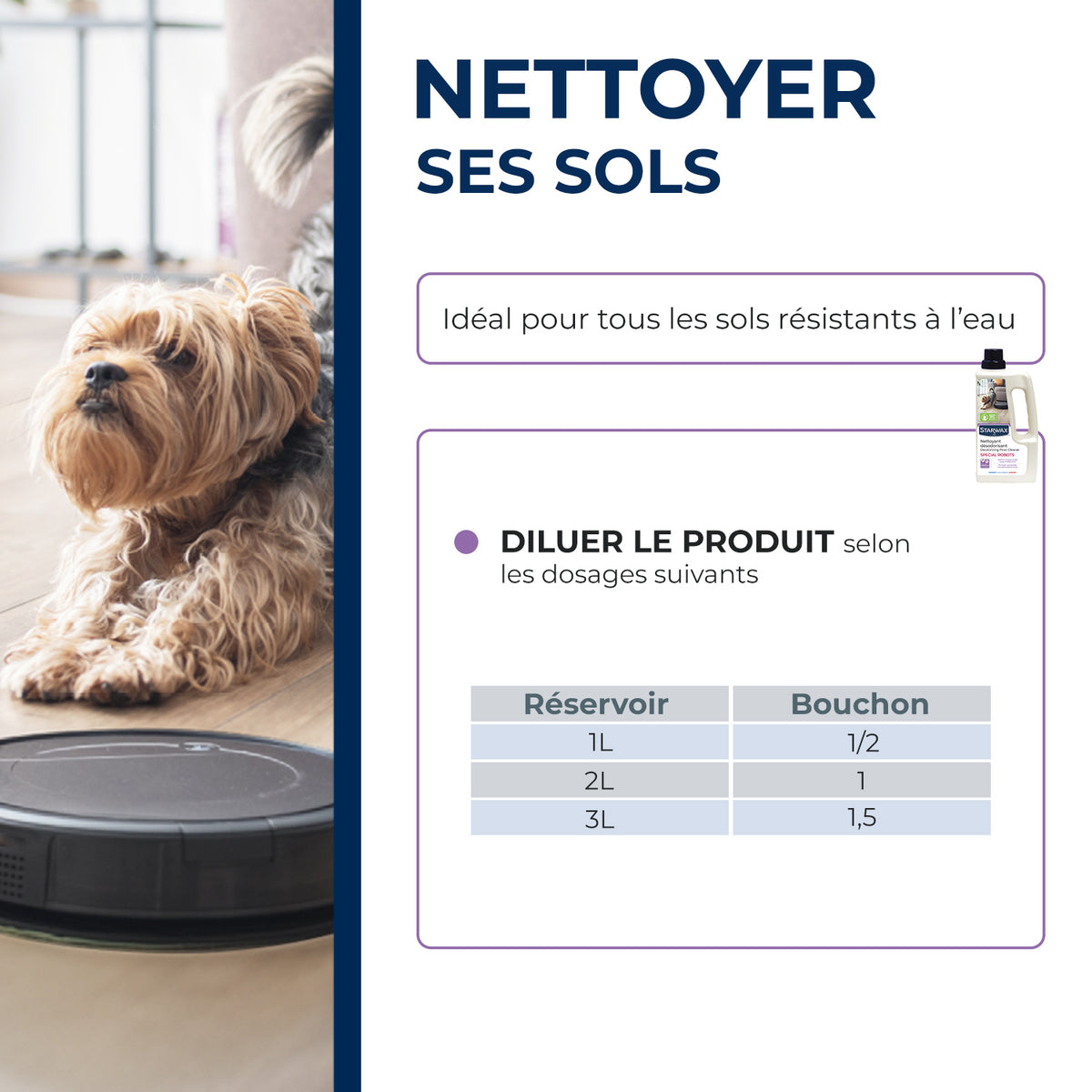 STARWAX - Nettoyant désodorisant Spécial Robot 1L Parfum longue durée