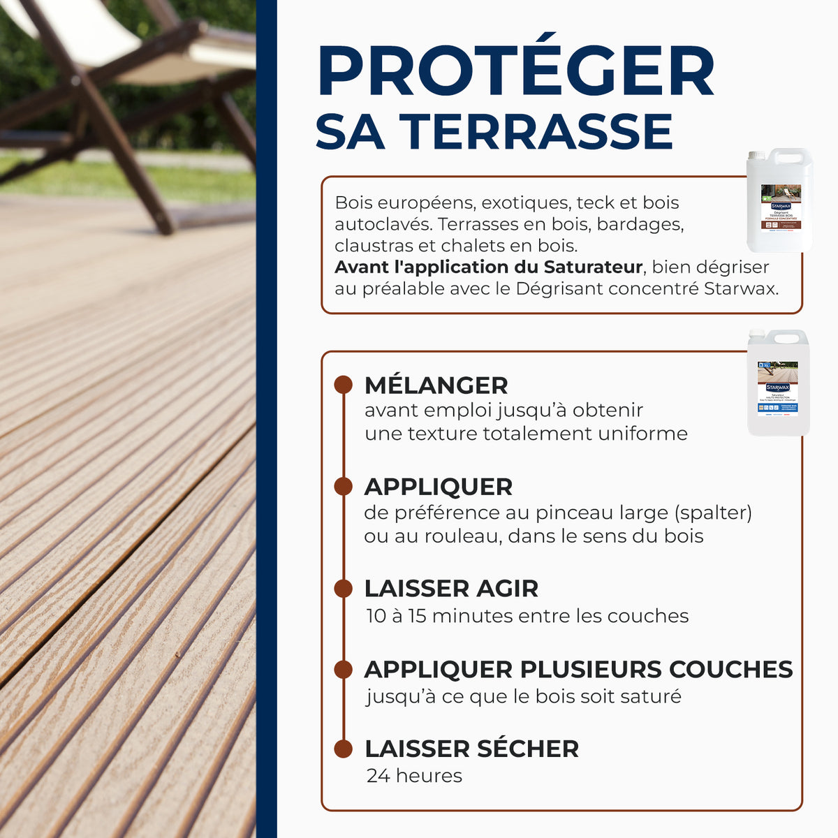 STARWAX - Saturateur Haute protection pour terrasses bois
 1L Teck
