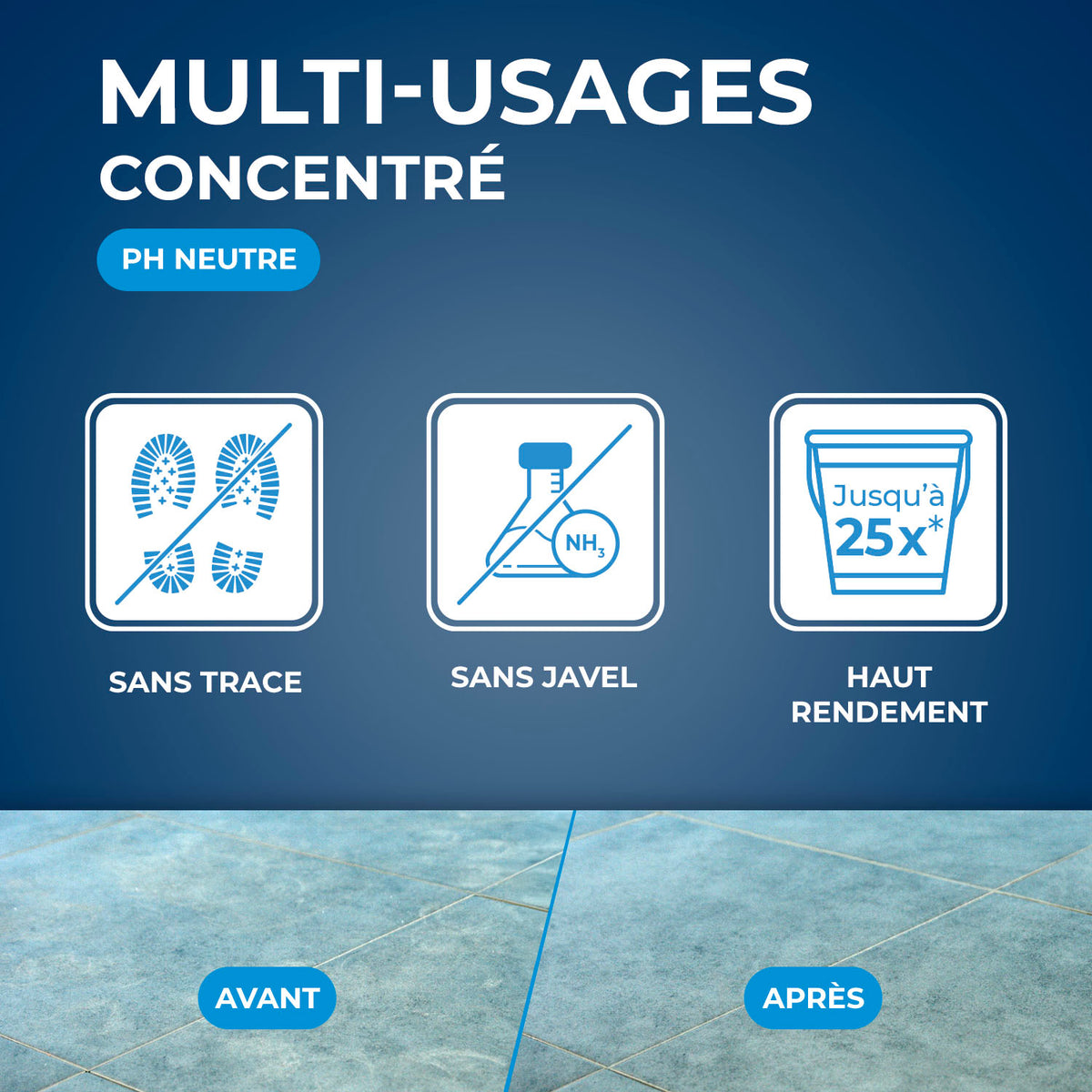 STARWAX - Nettoyant universel multi-usages pH neutre 1L