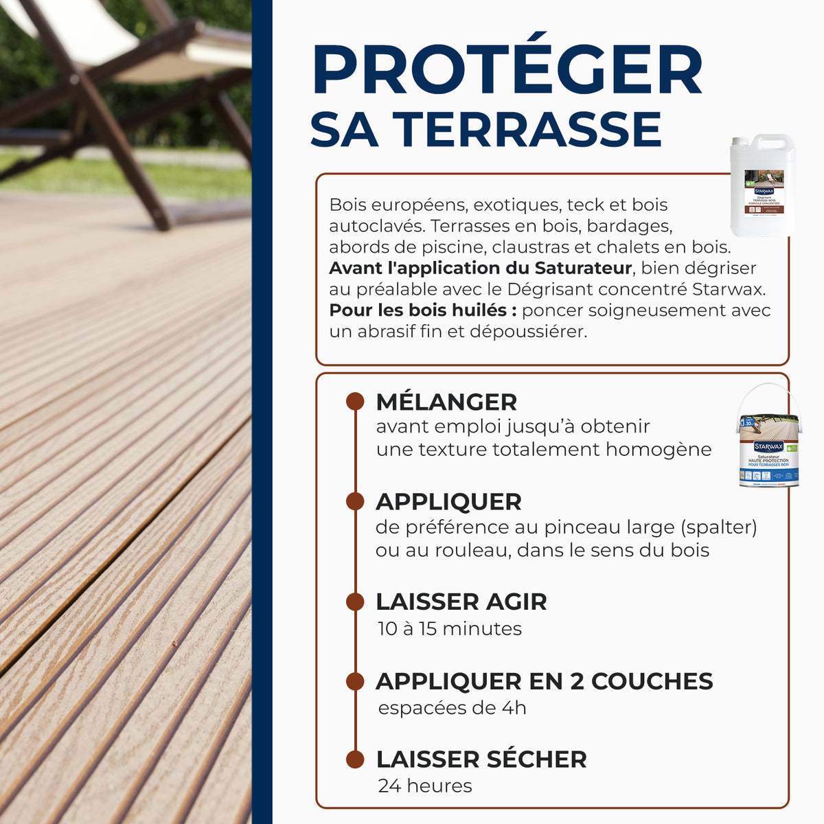 STARWAX - Saturateur Haute protection pour terrasses bois
 1L Teck