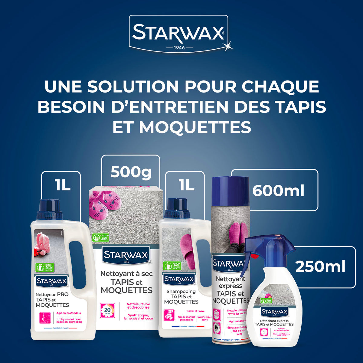 STARWAX - Détachant express pour tapis et moquettes 250ml