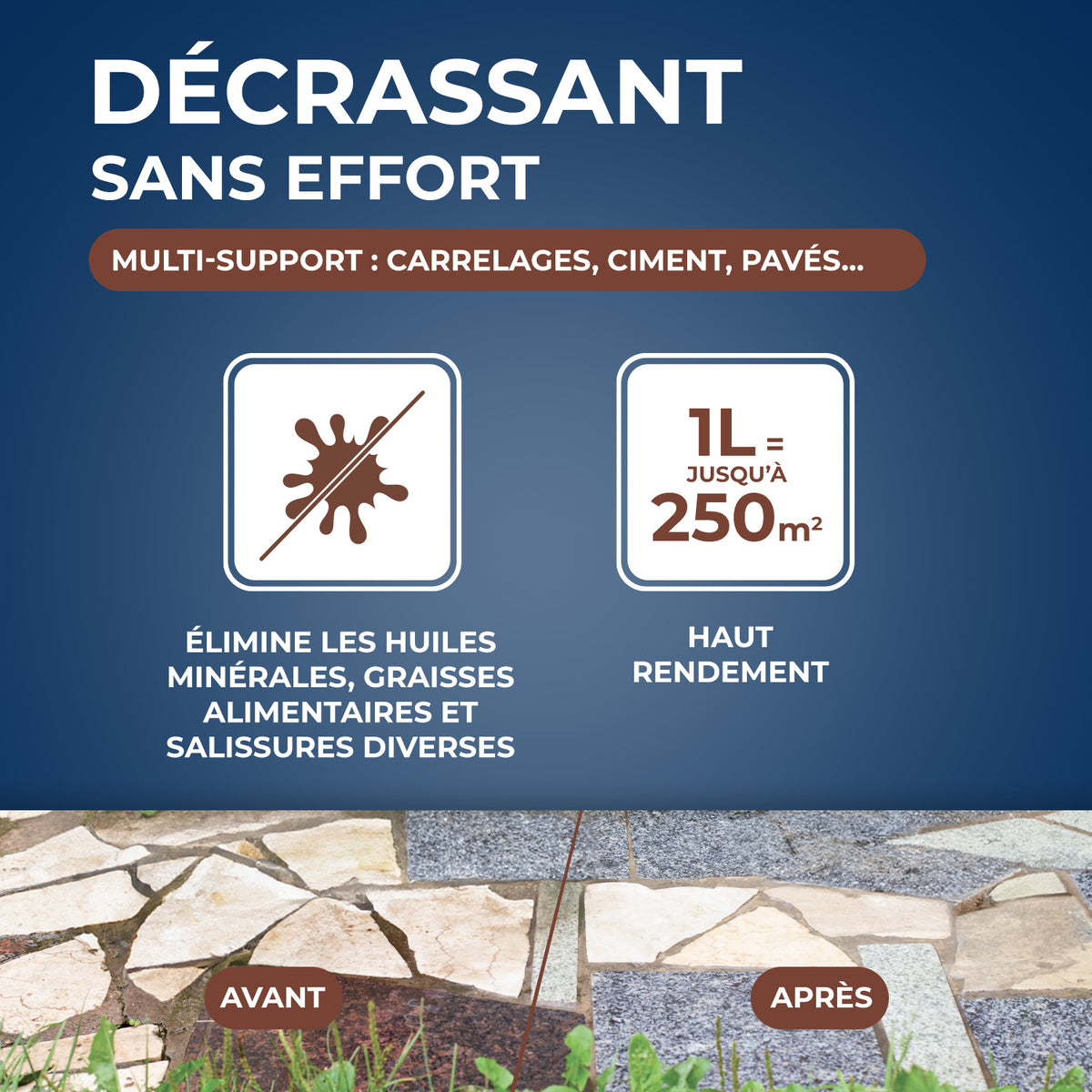 STARWAX - Décrassant dégraissant pour sols extérieurs
 1L