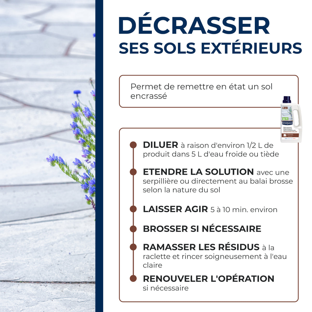 STARWAX - Décrassant dégraissant pour sols extérieurs
 1L