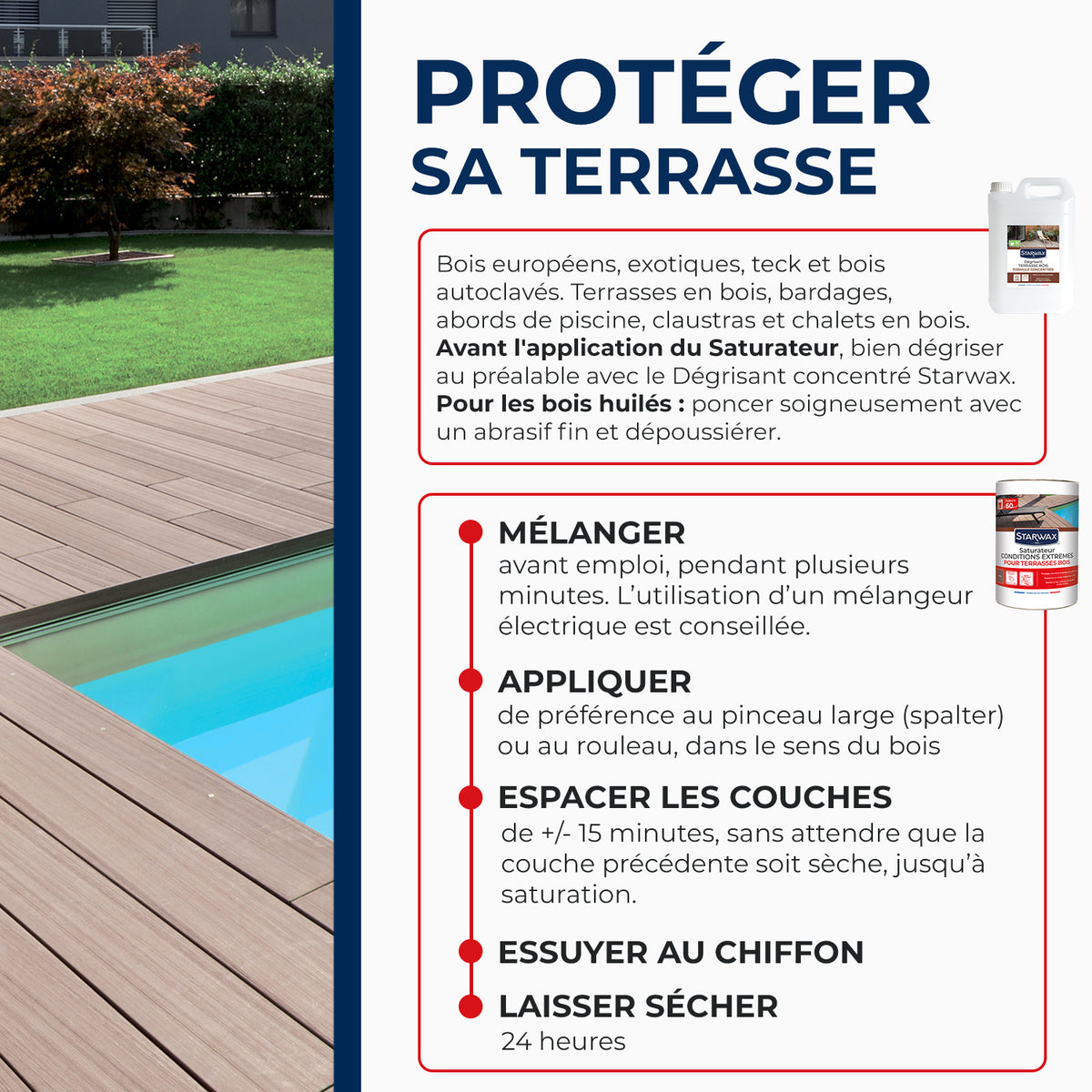 STARWAX - Saturateur bois extérieurs conditions extrêmes
 1L Incolore