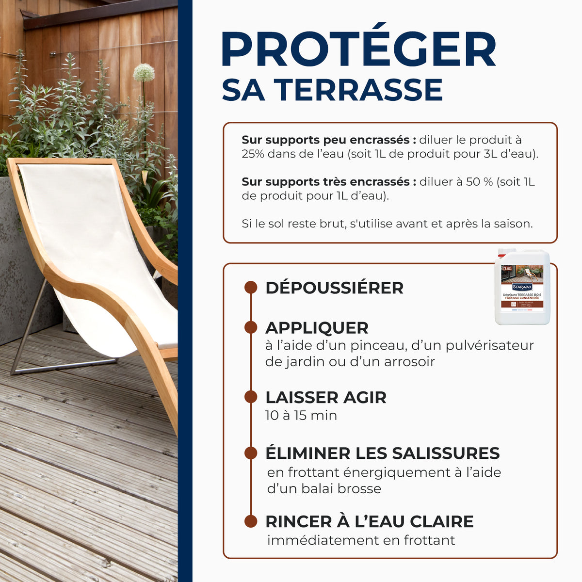STARWAX - Dégrisant concentré pour terrasse en bois
 2L